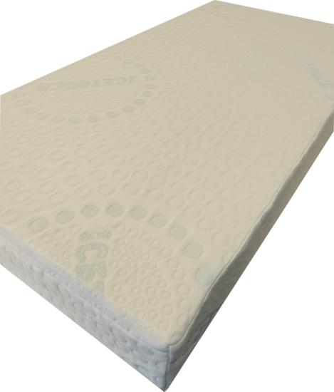 Matelas à mémoire de forme